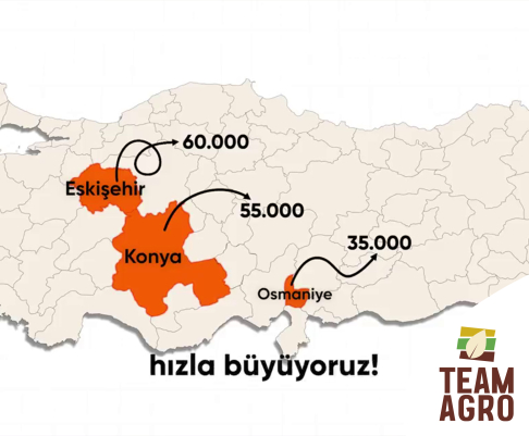 Depolama Kapasitemizi Artırıyoruz!