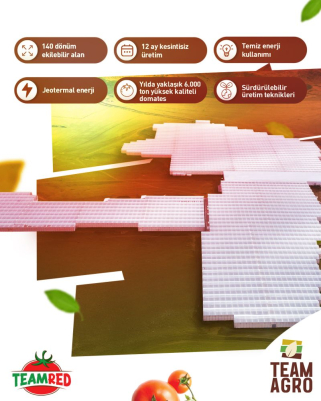 Temiz enerji ile sürdürülebilir tarım!