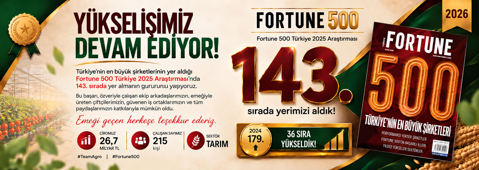 Fortune 500 Türkiye 2025 Listesi